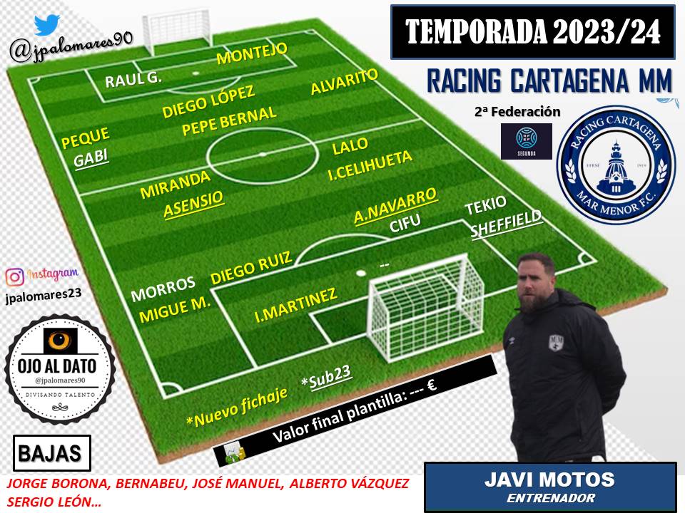 #CAMPOGRAMA2FED_

RACING CARTAGENA <a href="/racingctmmfc/">Racing Cartagena Mar Menor F.C.</a>

🟢 13 FICHAJES
➡️ 6 RENOVADOS

Disponible todavía una ficha senior, y 2 sub-23