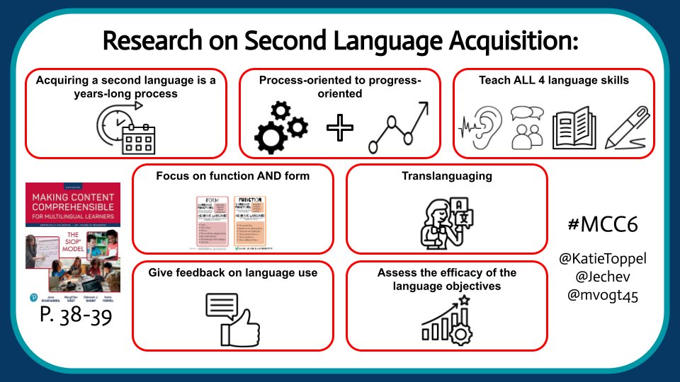 #MLLChat_BkClub #MCC6 @KatieToppel @Jechev @mvogt45 Research on Second Language Acquisition (pp: 38-39):