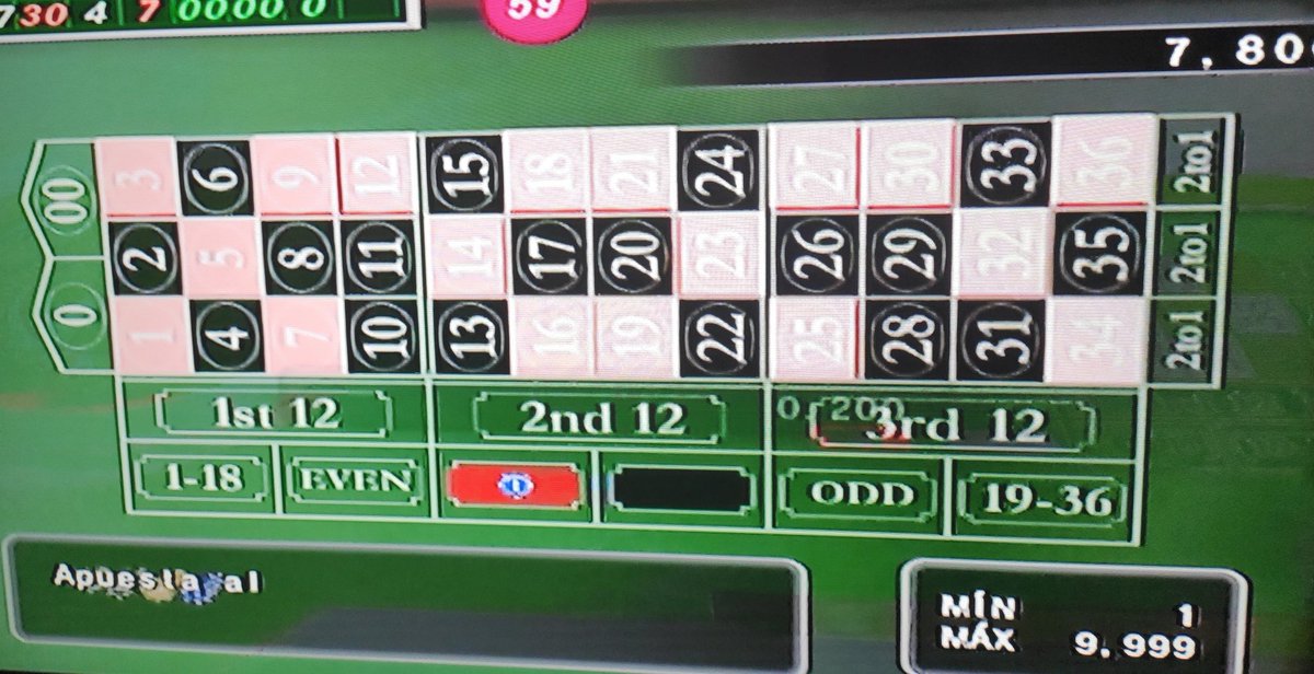AntarcticSelene's tweet photo. Mi novio:
Qué haces?
-Jugar #Yakuza #PS2
Tiene ruleta?
-Si
.
..
....
Puedo hacer que ganes mucho dinero?
-Si
.
..
.....
Me acabo de hacer unas palomitas y una Coca-cola para ver cómo me hace rica. Ya va por 8000 fichas y empezó con 100.
🙃🙃🙃🙃
#aportando https://t.co/KqNjlrzJev