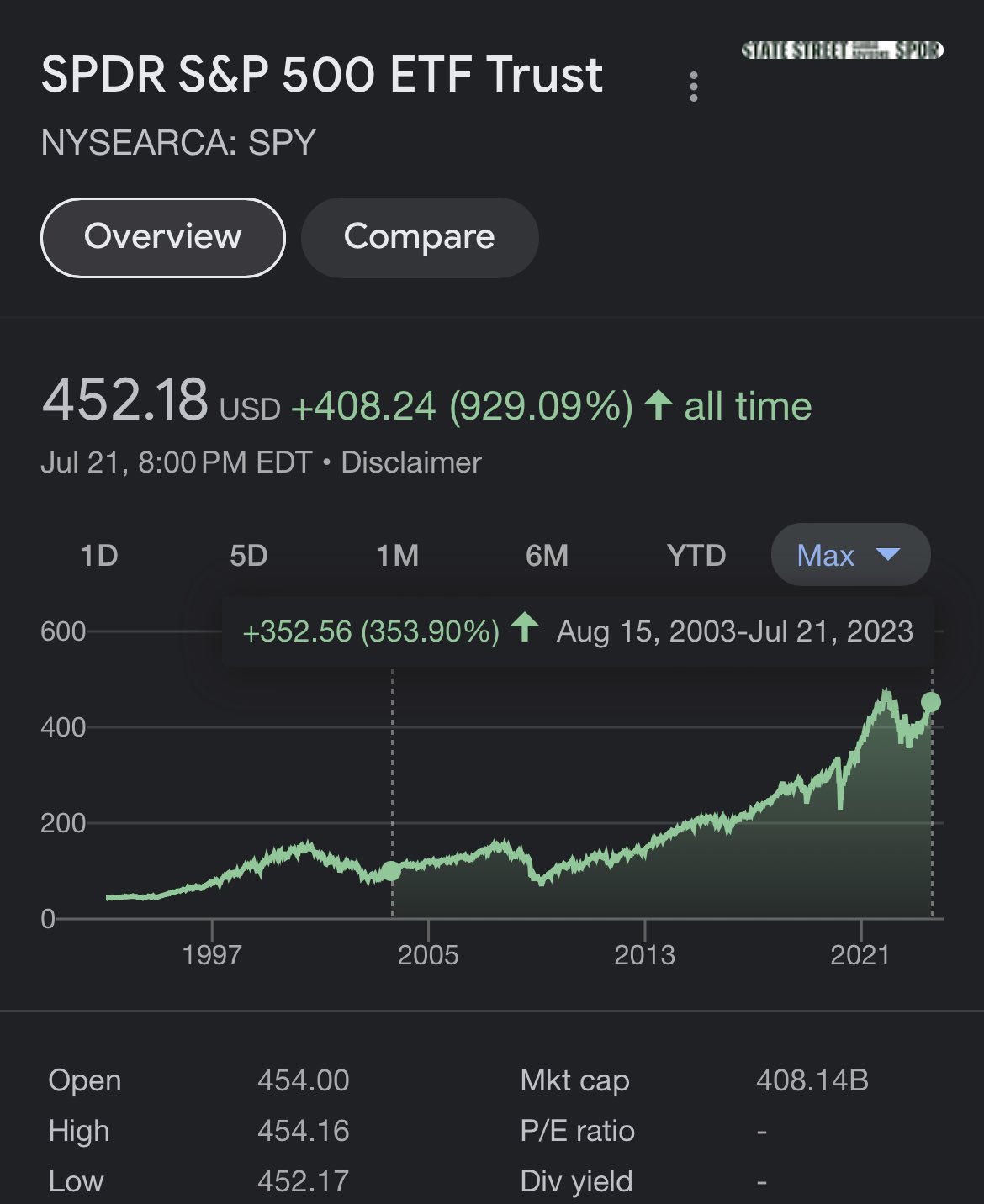 mark-wlosinski-on-twitter-now-compare-these-20-year-returns-to-that