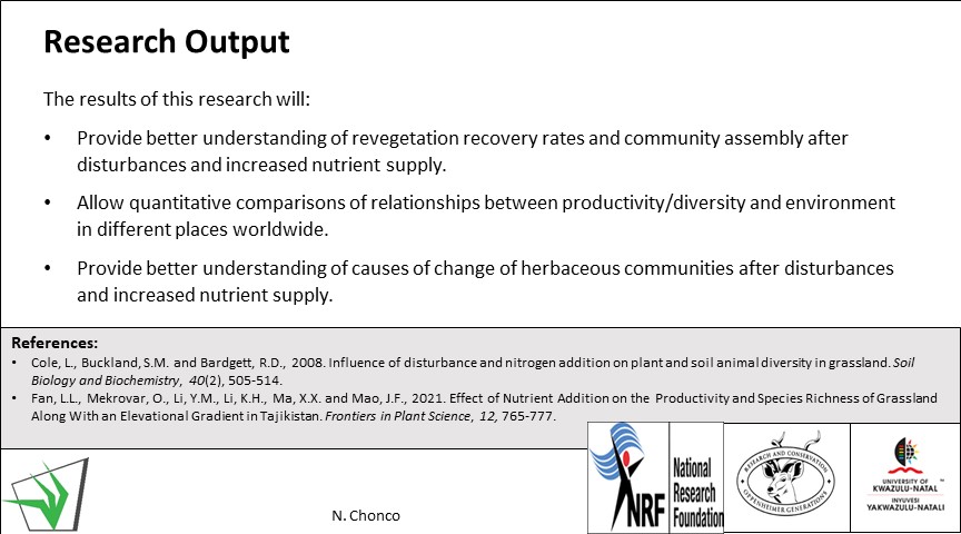 GrasslandSocSA's tweet image. #Nutrient_fertilization, #NutNet, #DRAGNet, #GSSACongress58 @nomusa_chonco