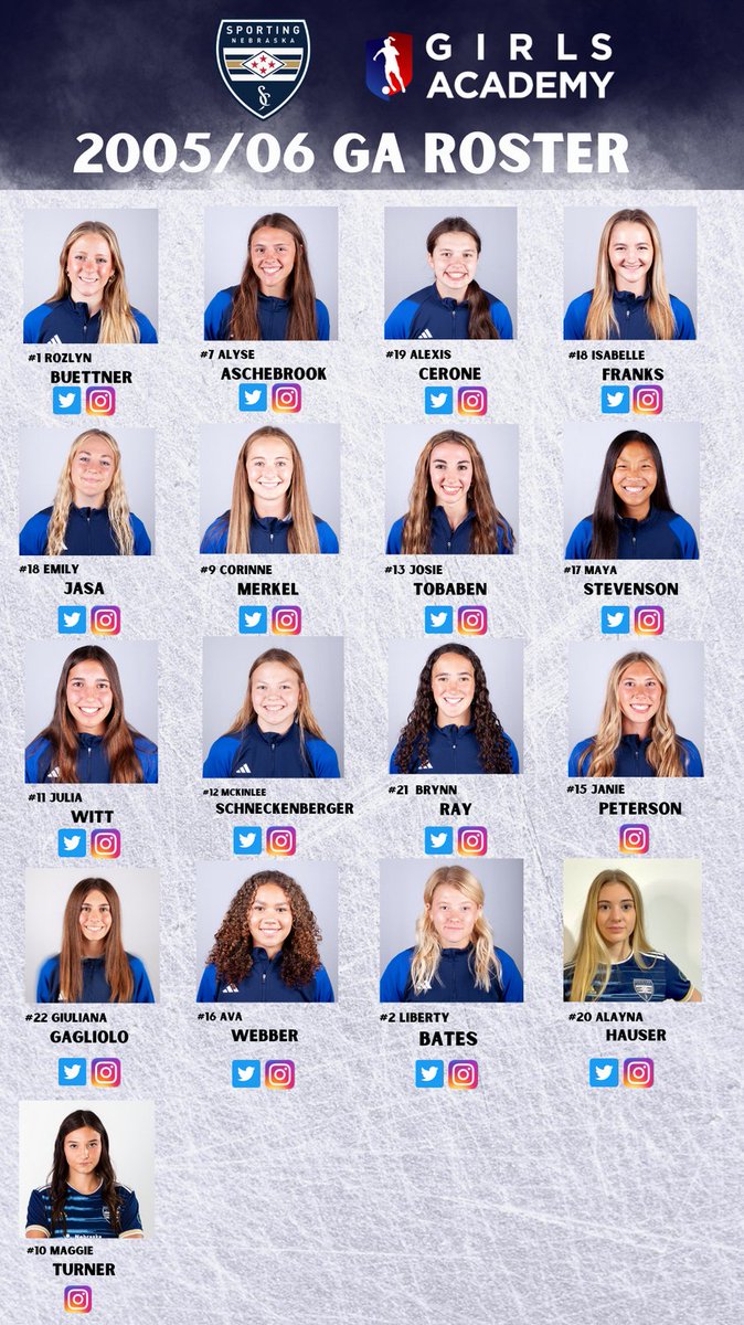 Introducing the Sporting Nebraska FC 2005/06 GA Team for the 2023-24 Season! 

Let's get this ball rolling!
