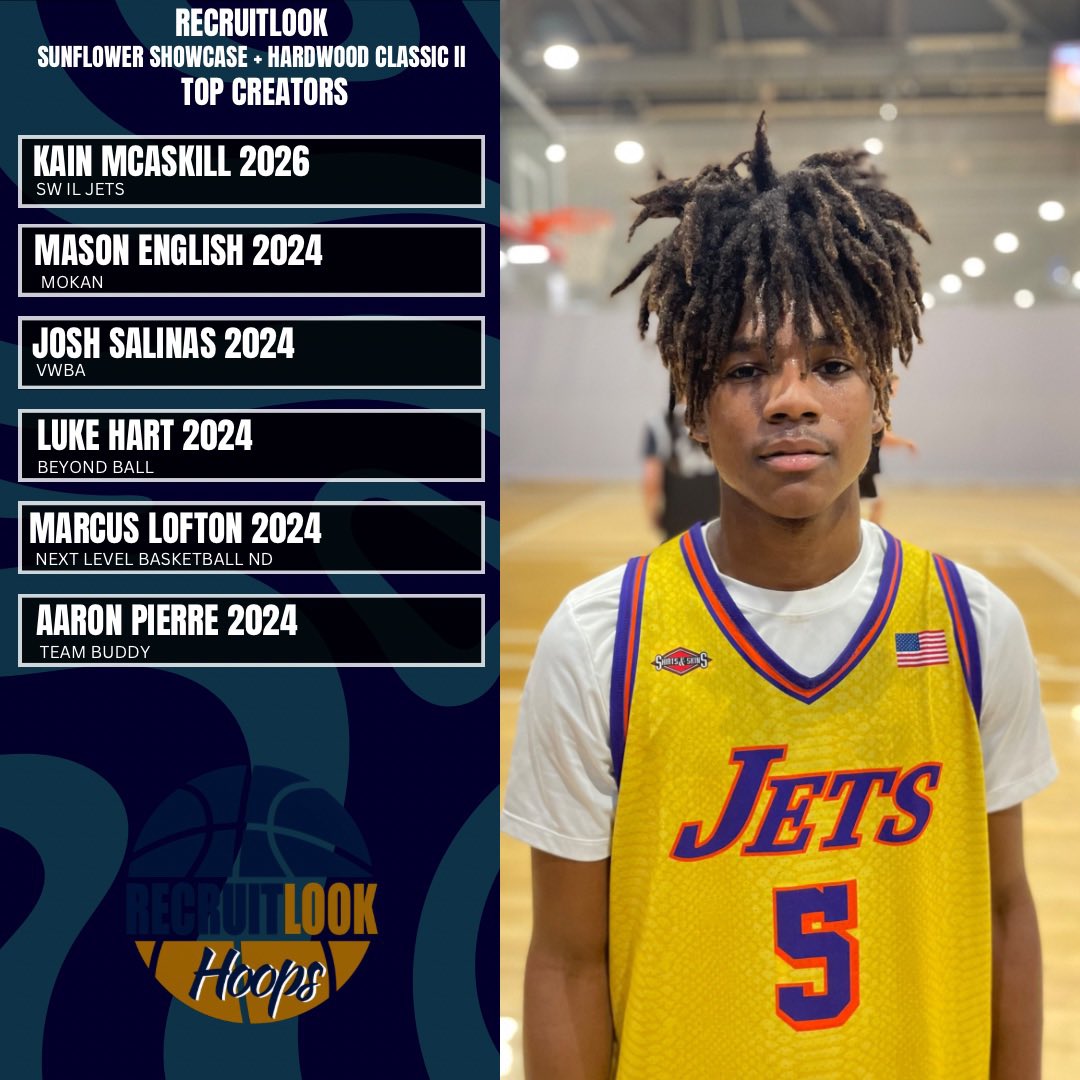 Hardwood Events tweet media