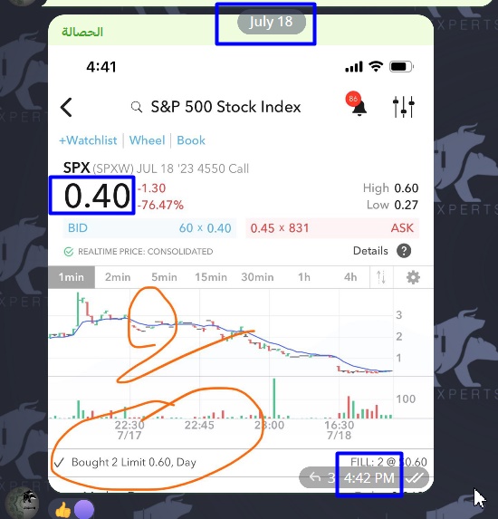 experts_stock's tweet photo. #jnj $jnj #msft $msft $xom #xom $ua #ua 
2025% الى 2200% ربح ماشاءالله تبارك الله 😍💰😍💰
$spx #spx 
اضغط على الرابط وحياك في القناة:
https://t.co/0wnbVMMgBG https://t.co/6O9fNuIB9E