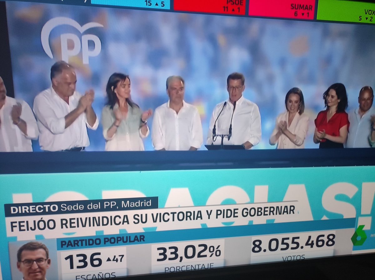 Todos de blanco menos una persona. Mientras Feijóo intenta hilar un discurso, Génova corea el nombre de Ayuso. Ni en la Última Cena había tanta tensión.