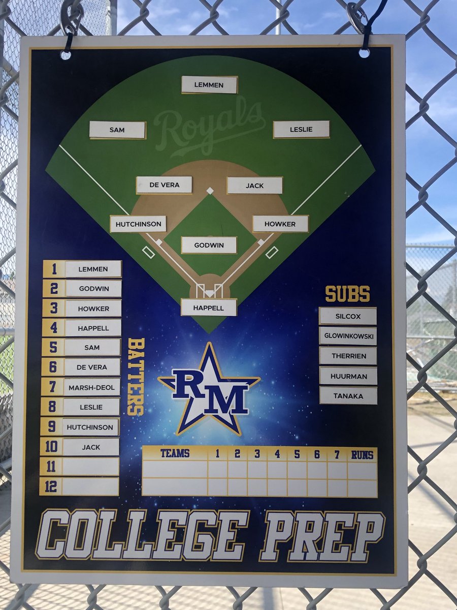 Provincial Champions!!!