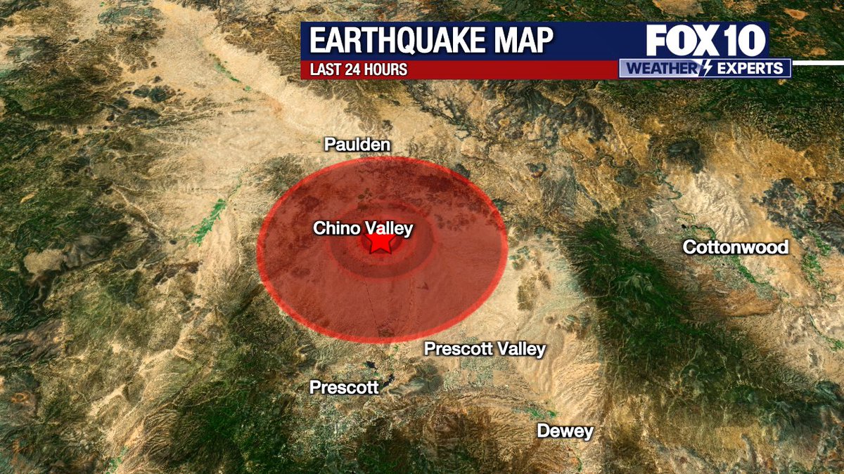 3.8 magnitude earthquake near Chino Valley at 1:52 pm today.
Over 300 