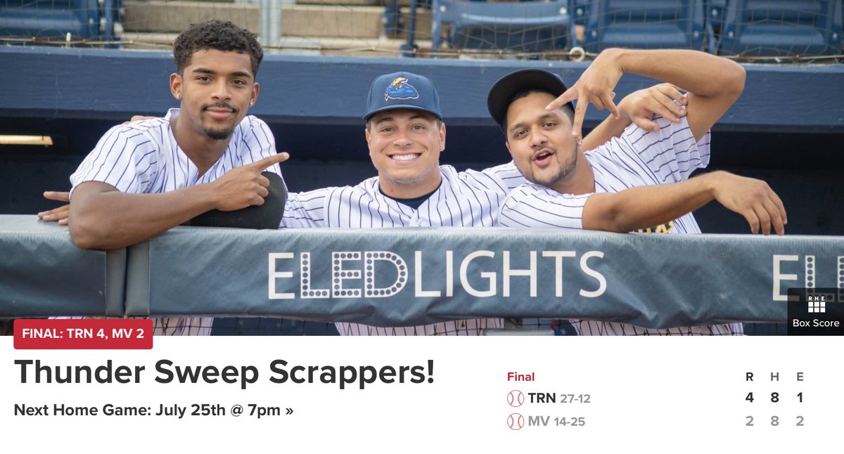 TrentonThunder's tweet photo. 🧹🧹🧹SWEEP!
Your Thunder sweep the Mahoning Valley Scrappers in their weekend series!
Next home game: Tuesday, July 25th @ 7pm

https://t.co/EGoYMhdpZ8 https://t.co/5v7xrl18Yk