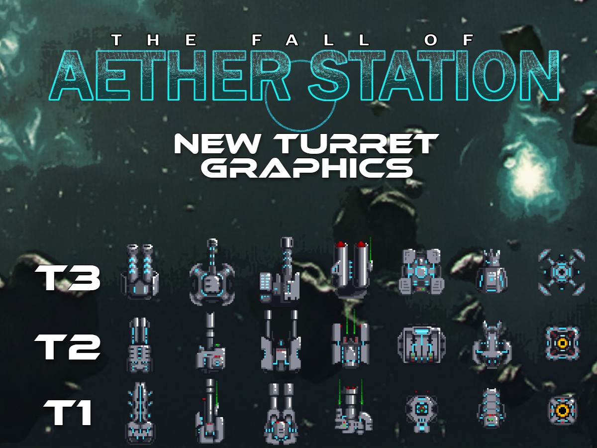 The Fall of Aether Station tweet media