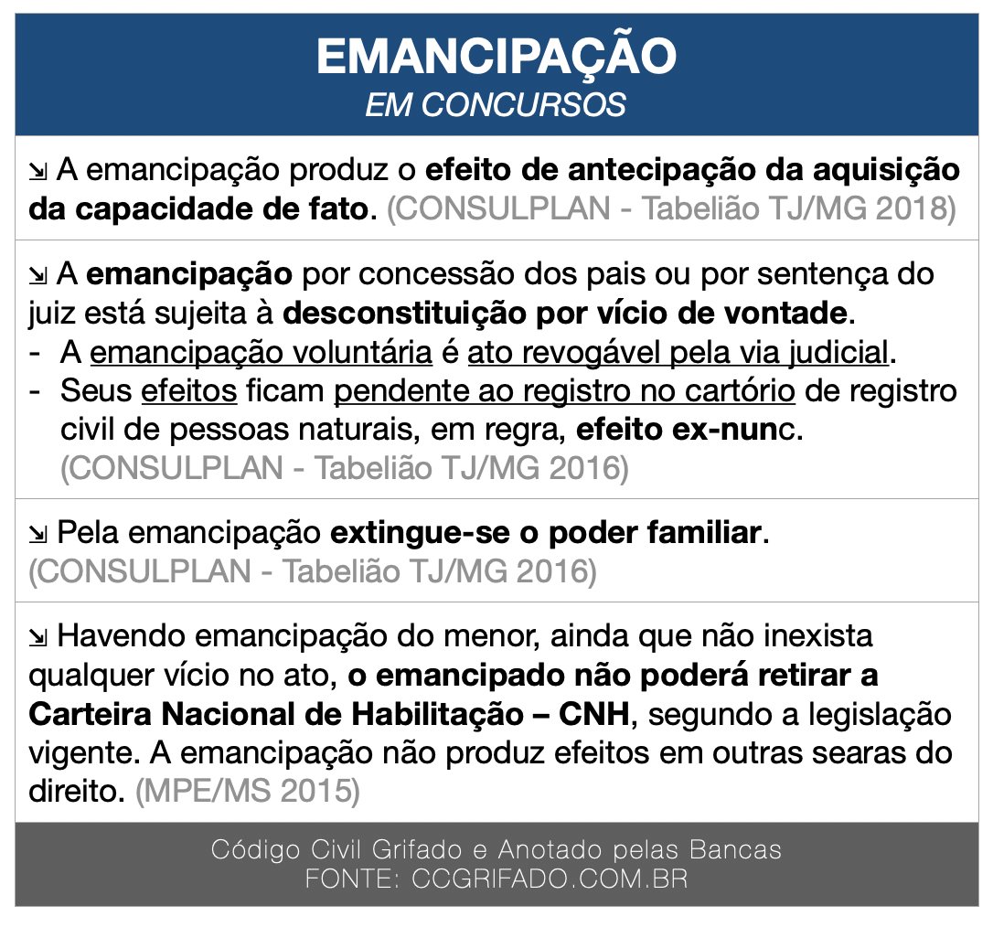 gerson_aragao's tweet photo. 📝 TABELA DE EMANCIPAÇÃO
- principais pontos
- com base em concursos anteriores 

fonte: https://t.co/6vuQ9dUwQe https://t.co/o3gjslgZ97