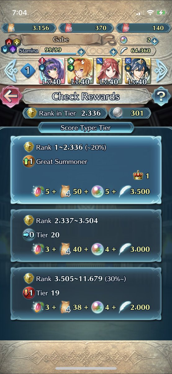 LeGliscor's tweet photo. @FE_Heroes_EN Can y’all just stop playing arena for a bit? I can’t get any higher than this score and would like another arena crown :) https://t.co/KhzEPCd99H