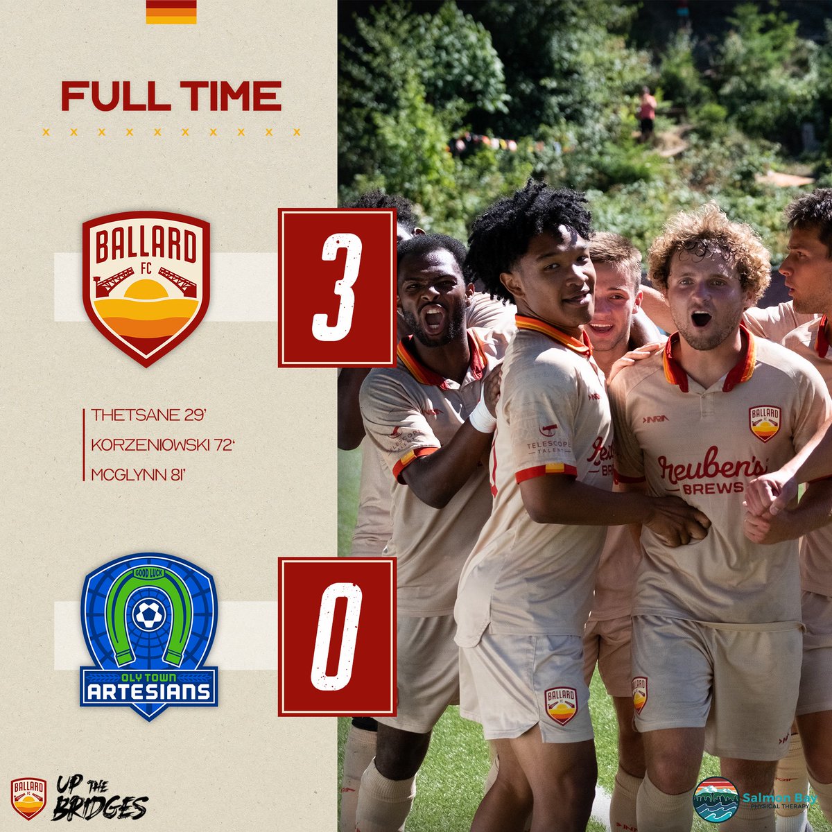 Another Playoff W✅
Another Playoff Clean Sheet✅

On to the <a href="/USLLeagueTwo/">USL League Two</a> Western Conference Final!

📸: <a href="/bdahlinphoto/">Blake Dahlin</a> 

#BallardFC | #UpTheBridges