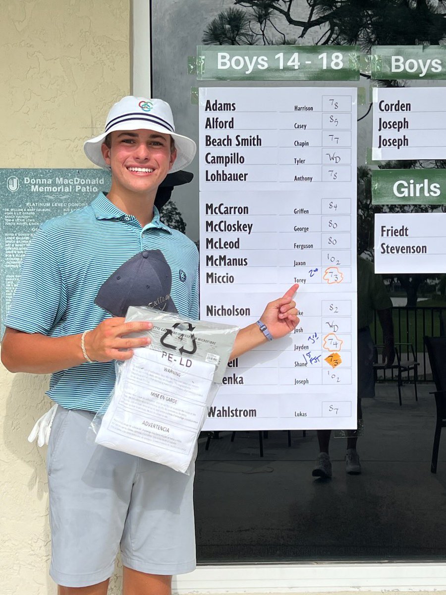 MiccioTorey's tweet photo. shot a 73 at jacaranda west today in a manatee junior tour event and ended up coming in second to a playoff but overall had a really good day today, i’ve been working on the putter a lot and the work i put in helped me drop a lot of strokes today and the driver was on point today https://t.co/AgJ1mPuT5z