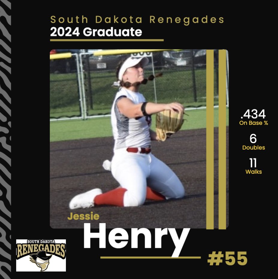 College Coaches! Check out these uncommitted 24s! Great athletes &amp; great people!

Hanna Raethz - C/IF 
Silja Gunderson - OF
Jessie Henry - IF/UT

sportsrecruits.com/organization/s…