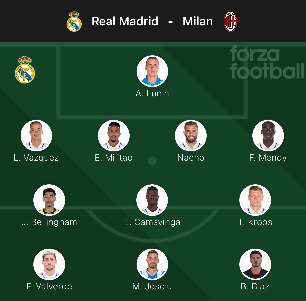 Once inicial real madrid hoy