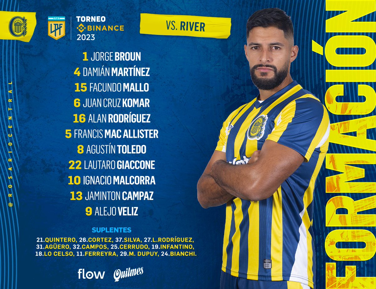 Estos son los 11 Guerreros que designó nuestro técnico Miguel Angel Russo para nuestro último partido como local frente a River