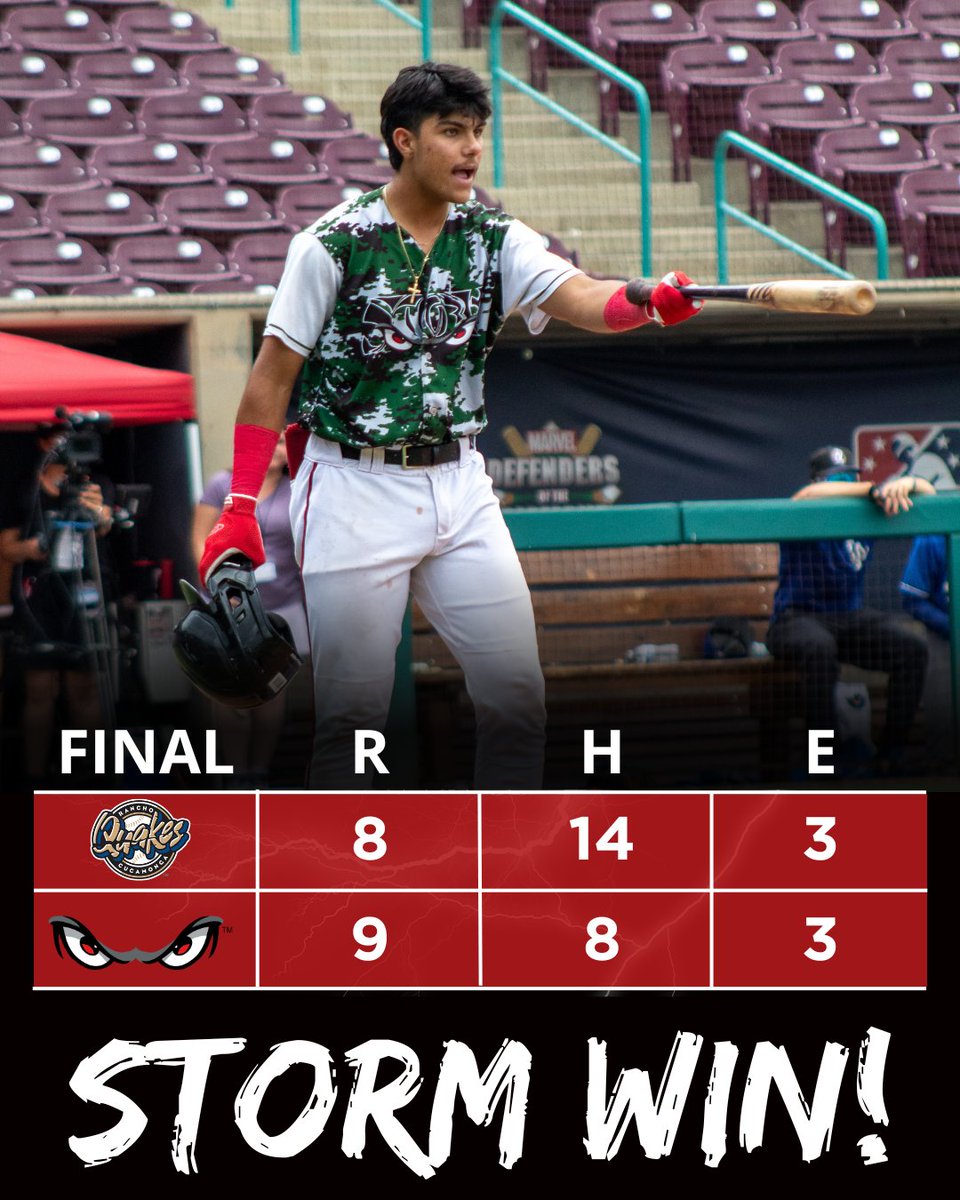 Storm_Baseball's tweet photo. In our highest-scoring series of the season, we #BeatRC on Sunday afternoon and took the homestand win!
#StormWin https://t.co/0LmBfeJswi
