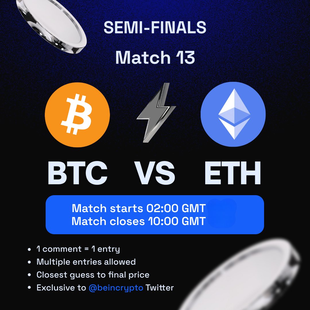 beincrypto's tweet photo. The battle of the day! #13 🏆

#BTC vs. #ETH
1️⃣ Pick your favorite token
2️⃣ Comment your prediction for the next 24hs

💰 $50 for the winner
🗳️ Multiple entries are allowed

👉Use the price prediction tool to increase your chances of winning
https://t.co/wdYbhc9WJC🎯

#BiC2023 https://t.co/pBvIDP1kAv