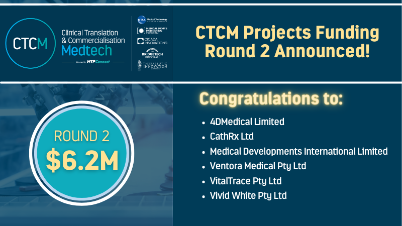 MTPConnect_AUS's tweet photo. 🚨FUNDING NEWS: Today Minister for Health & Aged Care Hon. @Mark_Butler_MP has announced $6.2M for 6 new cutting-edge medical technology projects from Round 2 of our #CTCM program, an MRFF initiative. ▶️https://t.co/51U1lNVdks
🧵for projects below 1/8 https://t.co/xaPFzAWWkc