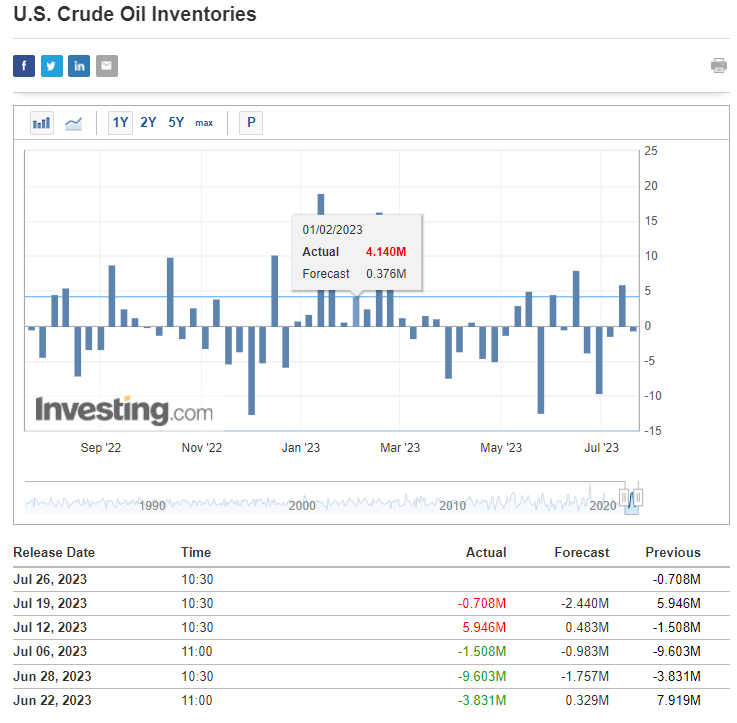 Daily Crypto Trading tweet media