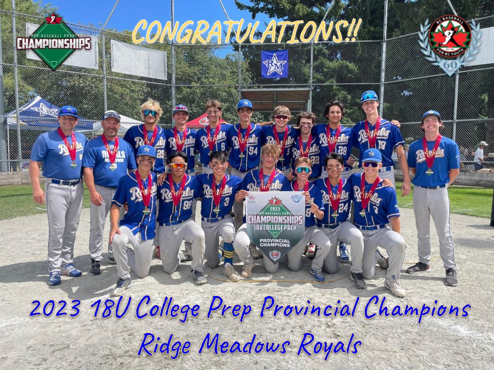 bcmbaseball's tweet photo. CONGRATULATIONS to the 2023 18U College Prep Provincial Champions, The Ridge Meadows Royals!! https://t.co/Mh7J1ZXJ78