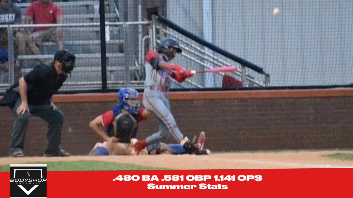 Thank you @bodyshopbball &amp; my teammates for a great summer season