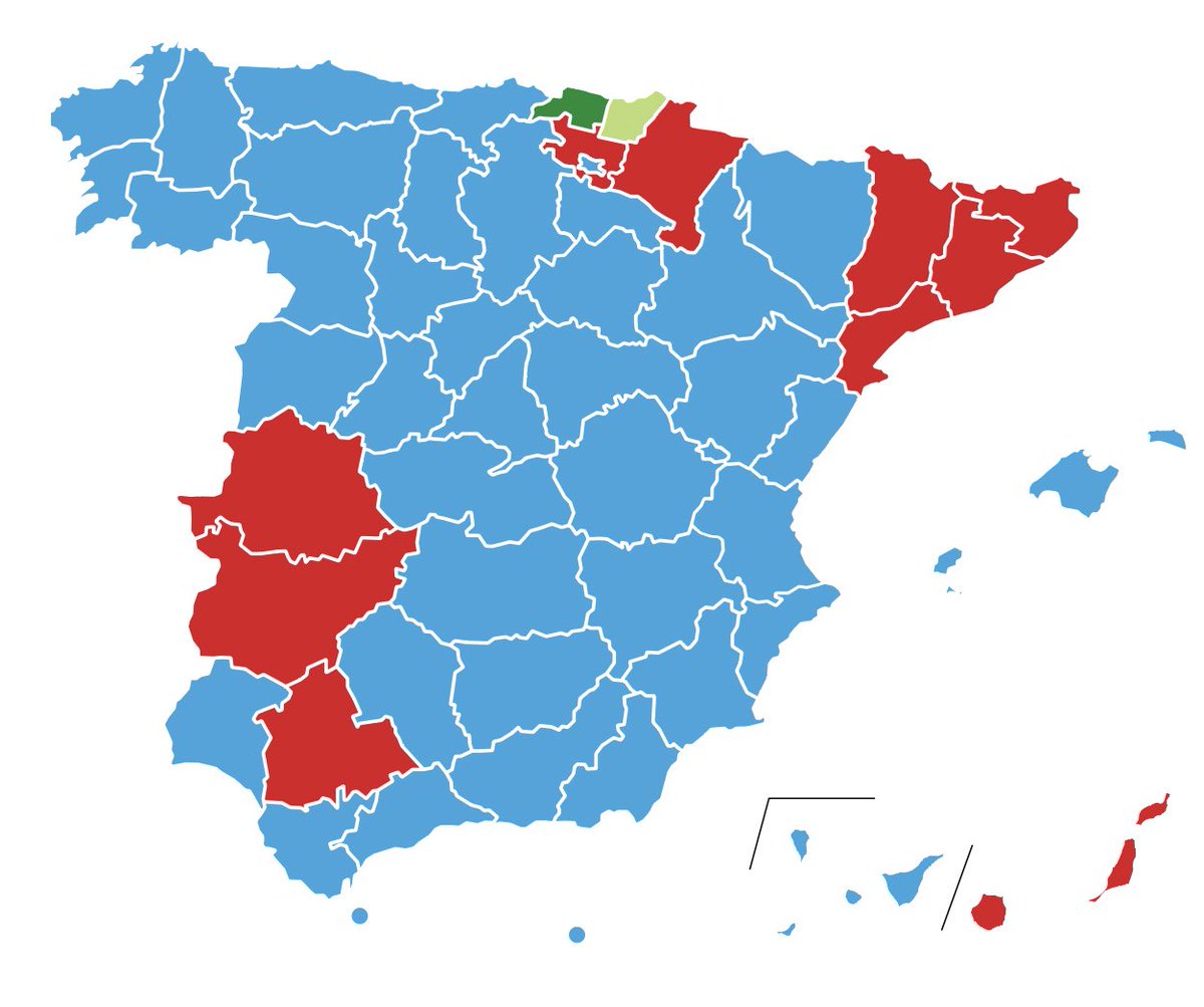 SerranoAlfonso's tweet photo. El PP ha ganado las elecciones!!!!! 136 escaños y 8 millones de votos, 300.000 votos y 14 escaños más que el PSOE. Y posible mayoría absoluta en el Senado. https://t.co/VYiZd9o9hA