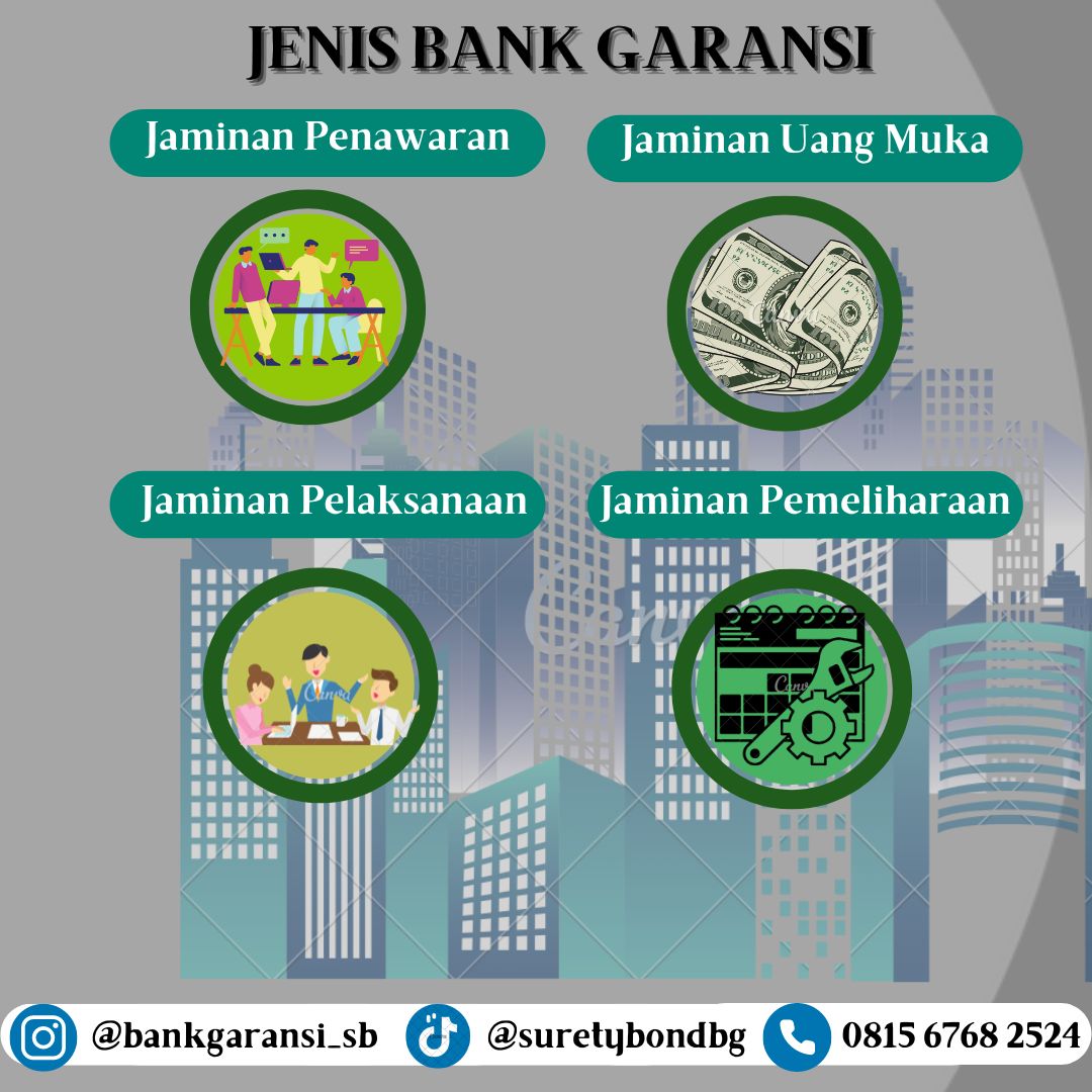 SuretybondB's tweet photo. Jenis Bank Garansi https://t.co/xw4mCQXkQ7