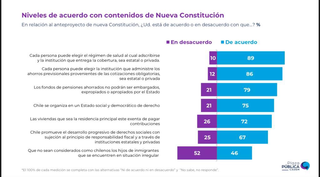 Isabel Plá J. tweet media