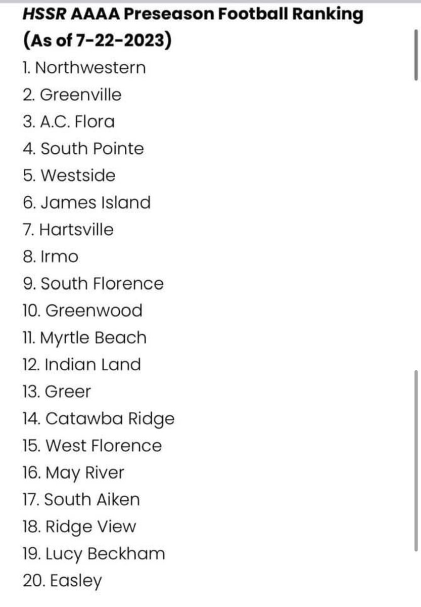 South Carolina 4A Preseason 🏈 Poll #PalmettoStateBallers #SCHSL