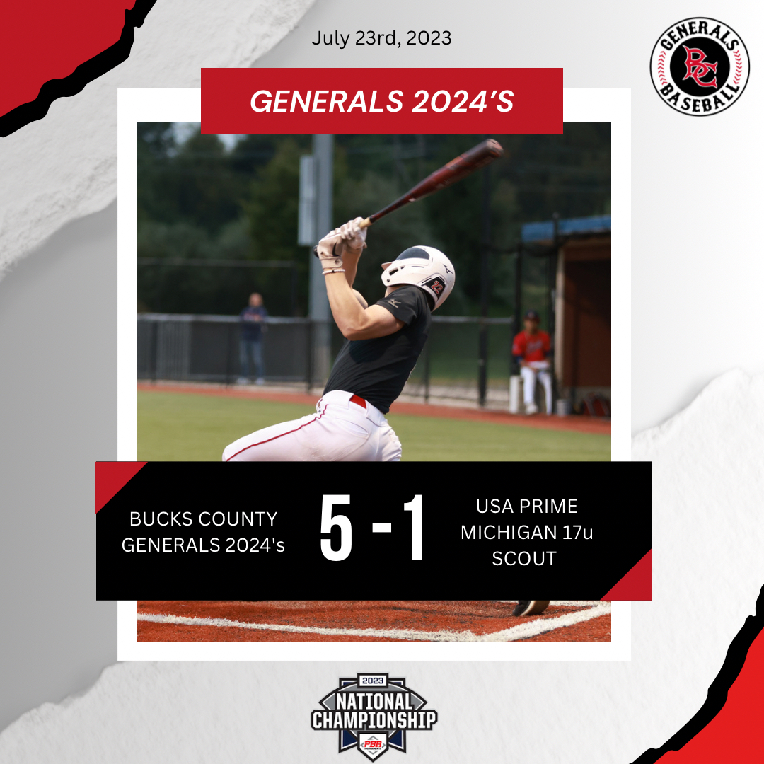 Generals 2024’s: PBR 17u National Championship 
Round of 64

Schaffer BB R
Moody 4-4 2R
Powell BB R
Schmidt BB RBI
Hawley 2-3 R 3RBI 
Rabosky 2-3 2 doubles, RBI
Brady 1-2 BB
Nealon BB 

Ruple W 5.0ip 4H 1R 2BB 7K
Krippel 1.0ip 2BB 2K