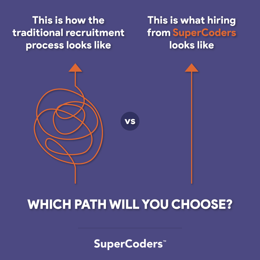 CodeQuotient's tweet image. Tired of navigating the complex maze of traditional recruitment processes for top tech talent? 
SuperCoders simplifies hiring with a streamlined approach that matches your specific requirements. 
DM us today to find the perfect match! 
#SuperCoders #TopTechTalent