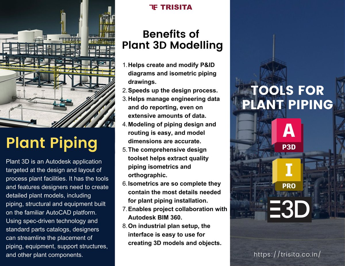 TrisitaL's tweet image. Pipelines are like the arteries and veins of a plant, carrying fluid from one system to the next. Piping is used in modern cities to move garbage from homes, businesses etc. 
trisita.co.in
#plantpiping #plant #pipingengineering #plant3D #E3D #engineering #infrastructure