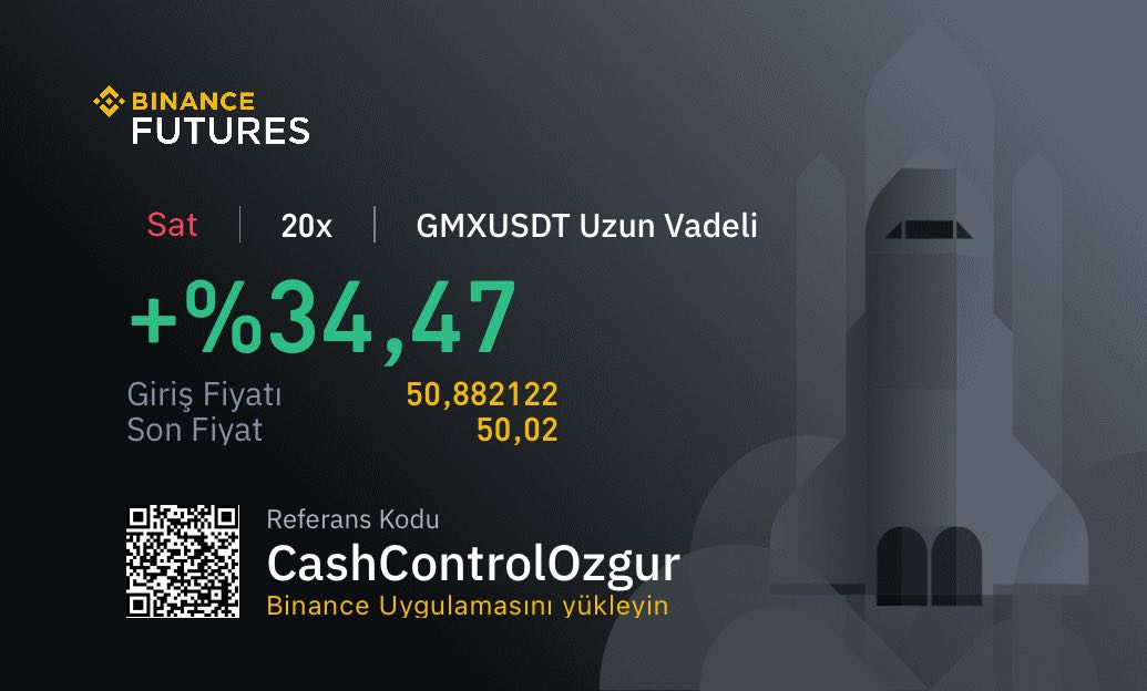 charmertrader's tweet photo. 316 İŞLEMDE 312 BAŞARILI İŞLEM 💸
TEBRİKLER CASH CONTROL
WHATSAPP İŞLEM GRUBU 🎉

WhatsApp İşlem Grubuna katılmak için aşağıdaki linkten bilgi alabilirsiniz 👇
https://t.co/x08tYQ09Hc

#Crypto #bitcoin #kpss #kpss2023 #Russia #ZahaGeliyor #AliKocİstifa #ManeFenere #gangłysego https://t.co/9J4VMhJJ6a