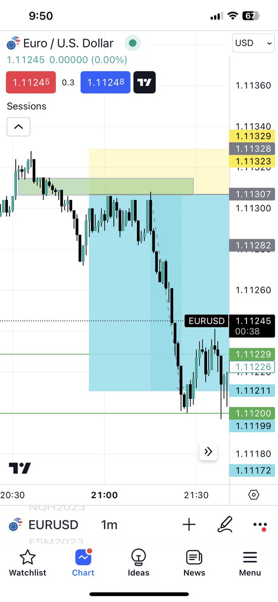 howardicu's tweet photo. @I_Am_The_ICT @YouTube EurUsd/Usdjpy 2 trades to start the week https://t.co/yW4gxvlZ4o