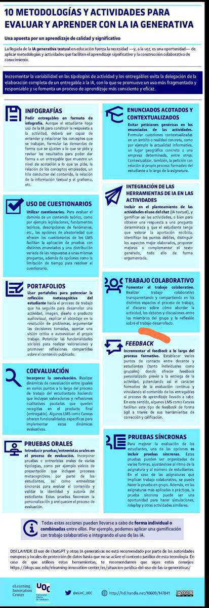 El impacto de la IA en la educacion  será muy relevante. Un grupo de expertos de la UOC nos explica de una forma muy práctica primeros usos en el diseño de asignaturas y pruebas de evaluación 

Infografía
10 metodologías y actividades para incorporar las herramientas de IA