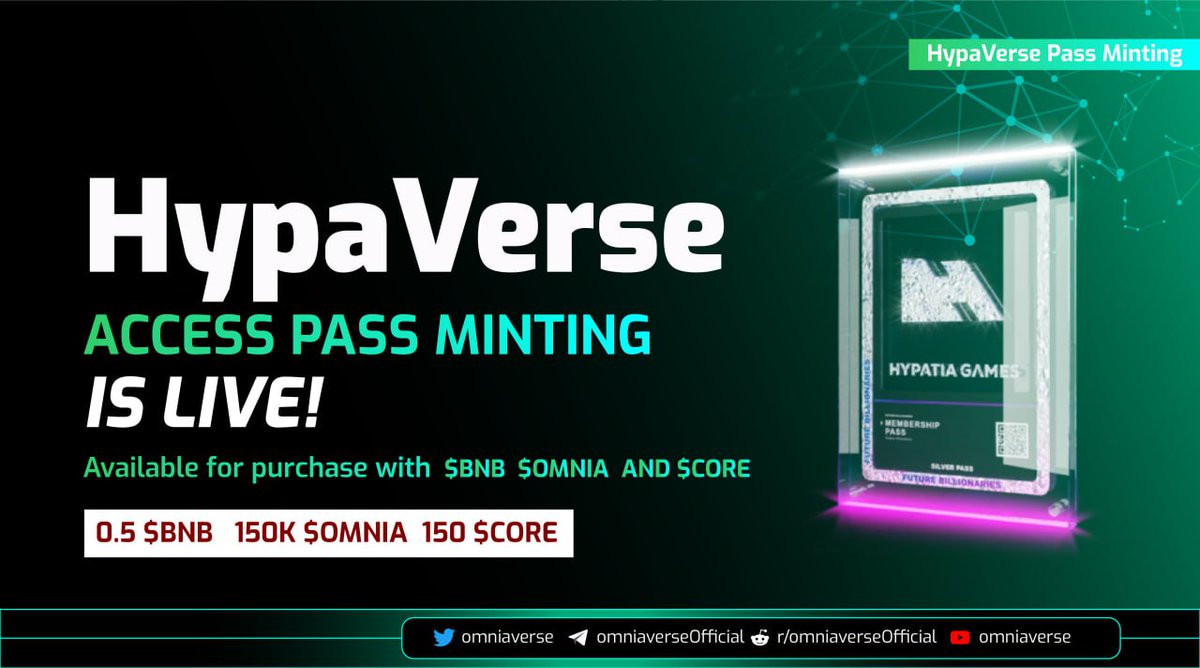 omniaverse's tweet photo. 🚨HypaVerse NFT Access Pass minting is LIVE!🚨

Get yours at https://t.co/0x4IMJogi7

Price: 0.5 $BNB, 150k $OMNIA, or 150 $CORE.

All NFTs will be minted on @TheApexChain! 🏁 Enjoy exclusive access to @hypaverseLLC  &amp; bonus cars for Road Runner! 🏎️💨 #NFT #Gaming #HypaVerse #P2E https://t.co/dIz9JfFfqq