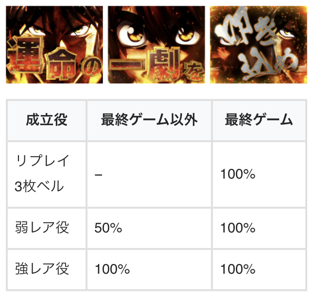 【訳アリ】Lからくりサーカス バイブon/off・データカウンタ接続可 送料込み ちょんぼ@ちょんぼりすた管理人 on X: 