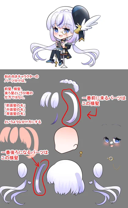 ループモーション動画用キャラクターの分離。 動画キャラは斜め向いてる場合が多く、 横髪で頭を前後に挟むパーツ構成になるので、  前髪、横髪、後ろ髪という分離ではなく、  「前面髪の毛」 「中面髪の毛」 「背面髪の毛」  というような分け方にする #Live2DWIP #イラスト依頼 #LIVE2D依頼