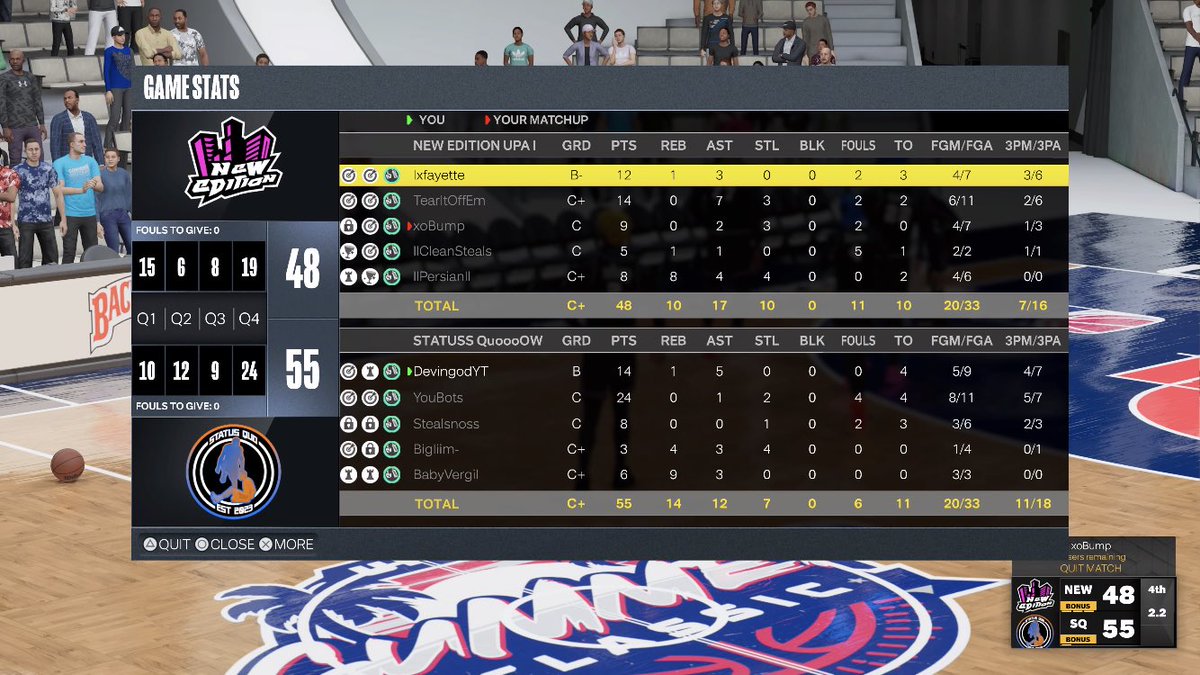 StatusQuo2k's tweet image. Gg to @NewEdition2K_ as we win @UnifiedProAm 🔥🏆

@DevingodYT ♟ 
@YouBots_ 🎯
@EliteSteals_ 🔒
@BigIiim 🦍
@BabyVergiI 🐴

@Coach_T_2k 📒

@WalkOnWarriors @2kCompGames @Big_Brudda_PURP @iNetworkSports @2kDiscord @yeynotgaming @2kProAmENews @youFamousEnough