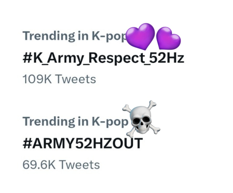 BeautifulSoulB7's tweet photo. 우리 음정팀
우리가 반드시 지켜주자요!!!!!
🫂🙆‍♀️👆🙏
#K_Army_Respect_52Hz
#RESPECT_ARMY52Hz 
#PROTECT_ARMY52Hz
@ARMY52Hz https://t.co/J258oPXw4x