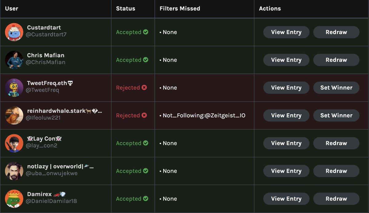 Zeitgeist tweet media