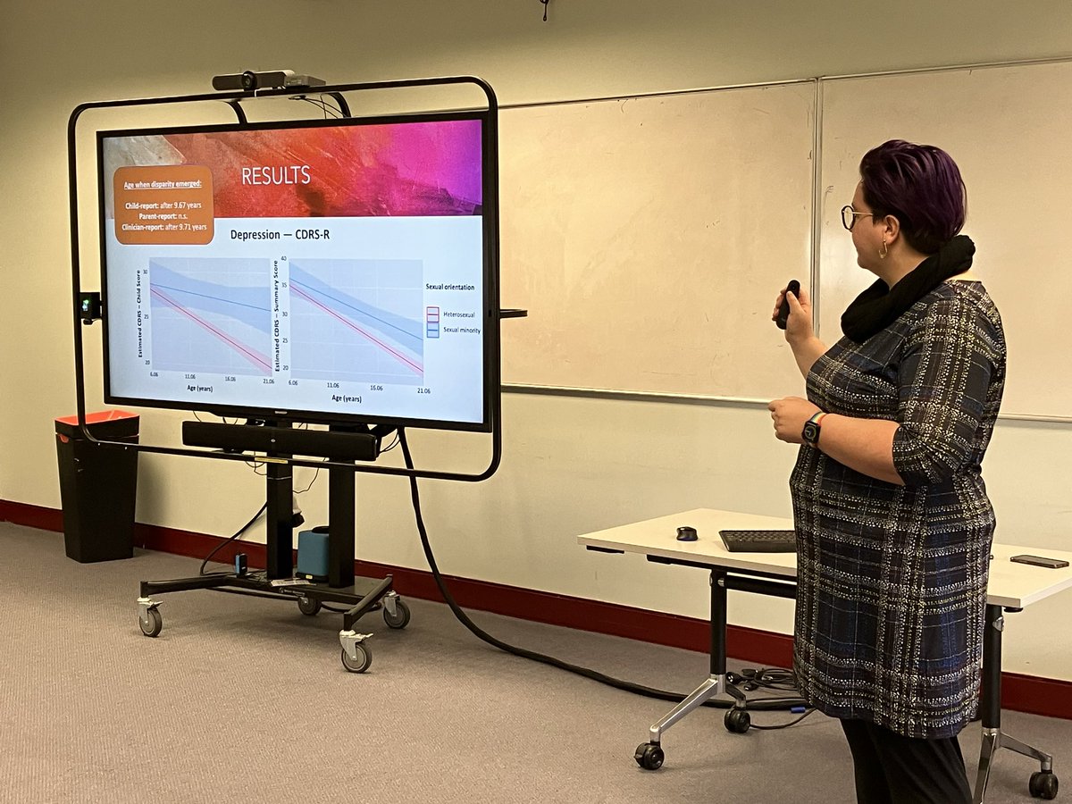 Hedwig Eisenbarth (@h_eisenbarth) on Twitter photo Such a pleasure to host <a href="/DrIlanaSvD/">Ilana Seager van Dyk, Ph.D. π³οΈβπ</a> in our Psychology Colloquium at <a href="/WellingtonUni/">WellingtonUni</a> for a talk on health disparities for rainbow youth! Such a pleasure to host <a href="/DrIlanaSvD/">Ilana Seager van Dyk, Ph.D. π³οΈβπ</a> in our Psychology Colloquium at <a href="/WellingtonUni/">WellingtonUni</a> for a talk on health disparities for rainbow youth!