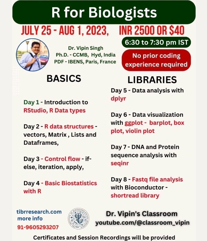 DrNobleKKurian's tweet photo. Final Reminder. Registration ends at 11:59pm tonight. Don't miss the opportunity to excel. R for Biologists from scratch. No coding experience needed. Enhance your CV with a new skill. register now...
https://t.co/6Ctd9iReBl
#rstudio #rstat #bioinformatics #tibr #tibrworkshops https://t.co/NeeTeYGlM7