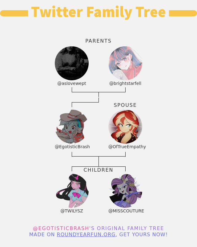 egotisticbrash's tweet photo. 👨‍👩‍👧‍👦 My Twitter Family:
👫 Parents: @aslovewept @brightstarfell
👰 Spouse: @OfTrueEmpathy
👶 Children: @TWILYSZ @MlSSCOUTURE

➡️ https://t.co/asHLx7AaAC https://t.co/3WNihNd1yF