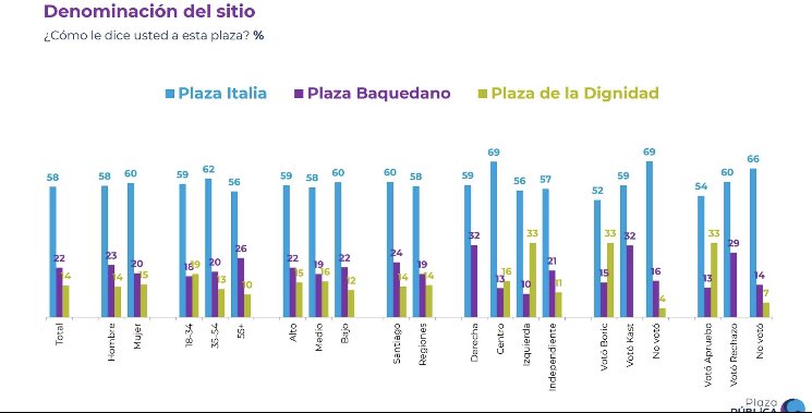 Rafael Borgoño tweet media