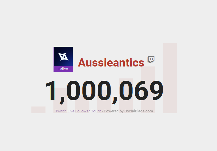AussieAntics tweet picture