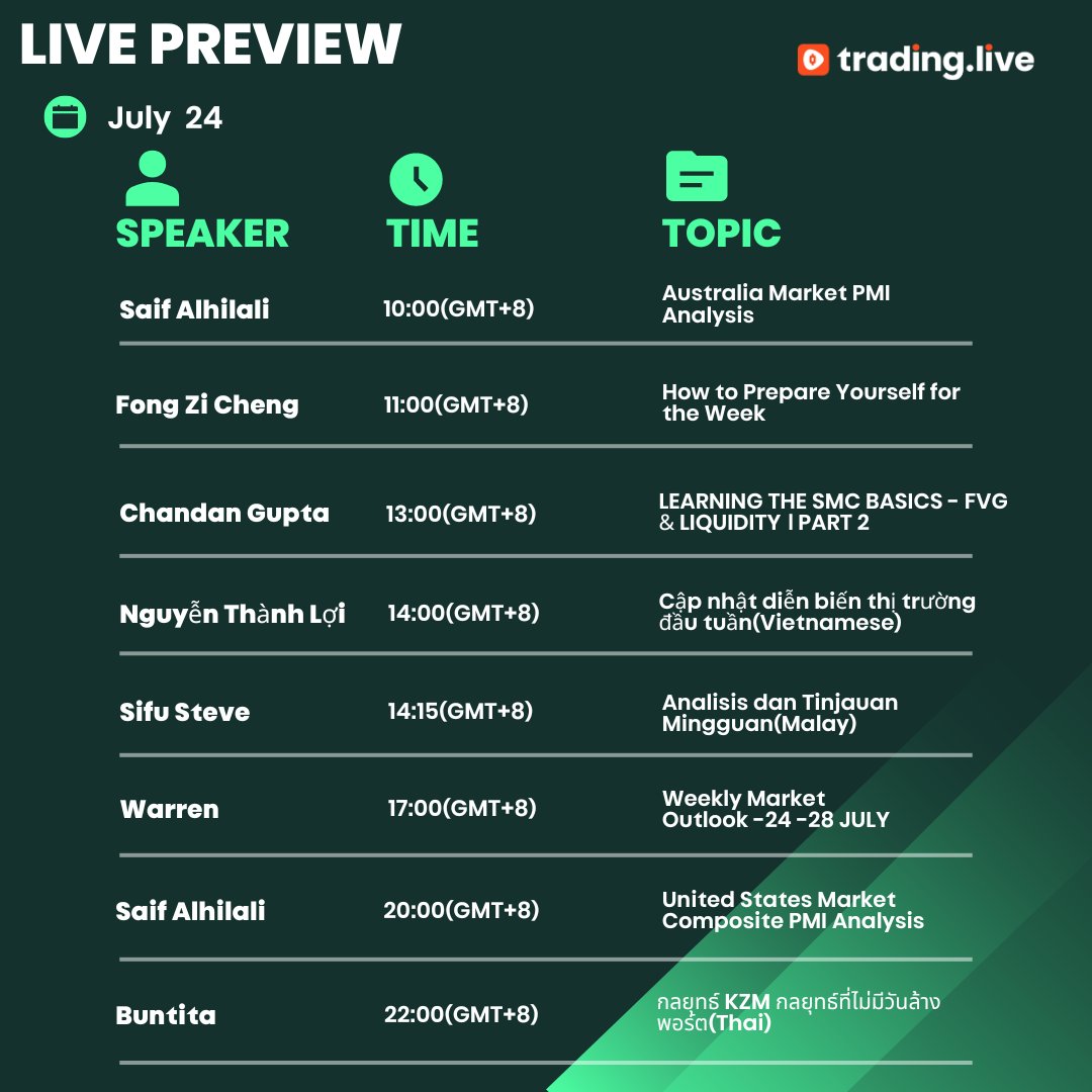 TradingLive_'s tweet photo. 🤩Join us for an exciting and informative live streaming of forex trading! Our expert analysts provide in-depth analysis and market insights that will help you stay on top of the game.
🥳Don't miss this opportunity to gain valuable knowledge and improve your trading strategies. https://t.co/AXCUU1v3Kv