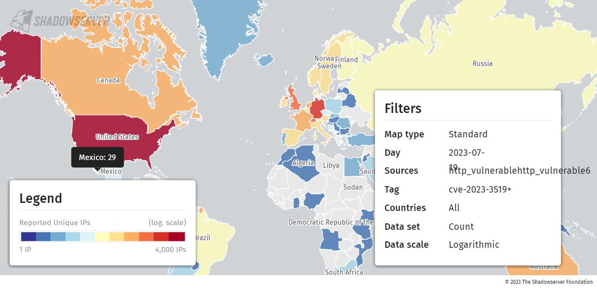 omvapt's tweet image. #Shadowserver reported that +15K #Citrix #servers are likely #vulnerable to #Cyber_attacks #exploiting the #Vulnerabilities flaw CVE-2023-3519 
vapt.me/Shad0w