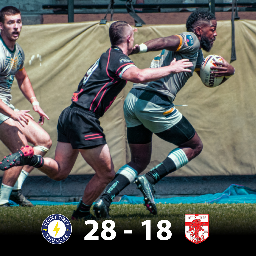 point_grey's tweet photo. We did it! Completed the 3peat championship against the mighty @VancouverDrago1 In the 4 years we have entered the @RugbyLeagueBC the team we fielded on Saturday was the youngest that completed the 3 peat. A winning culture set by those that have graduated from this program. https://t.co/QXUsSPJdof
